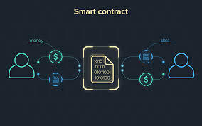 Smart Contract Insurance Solutions